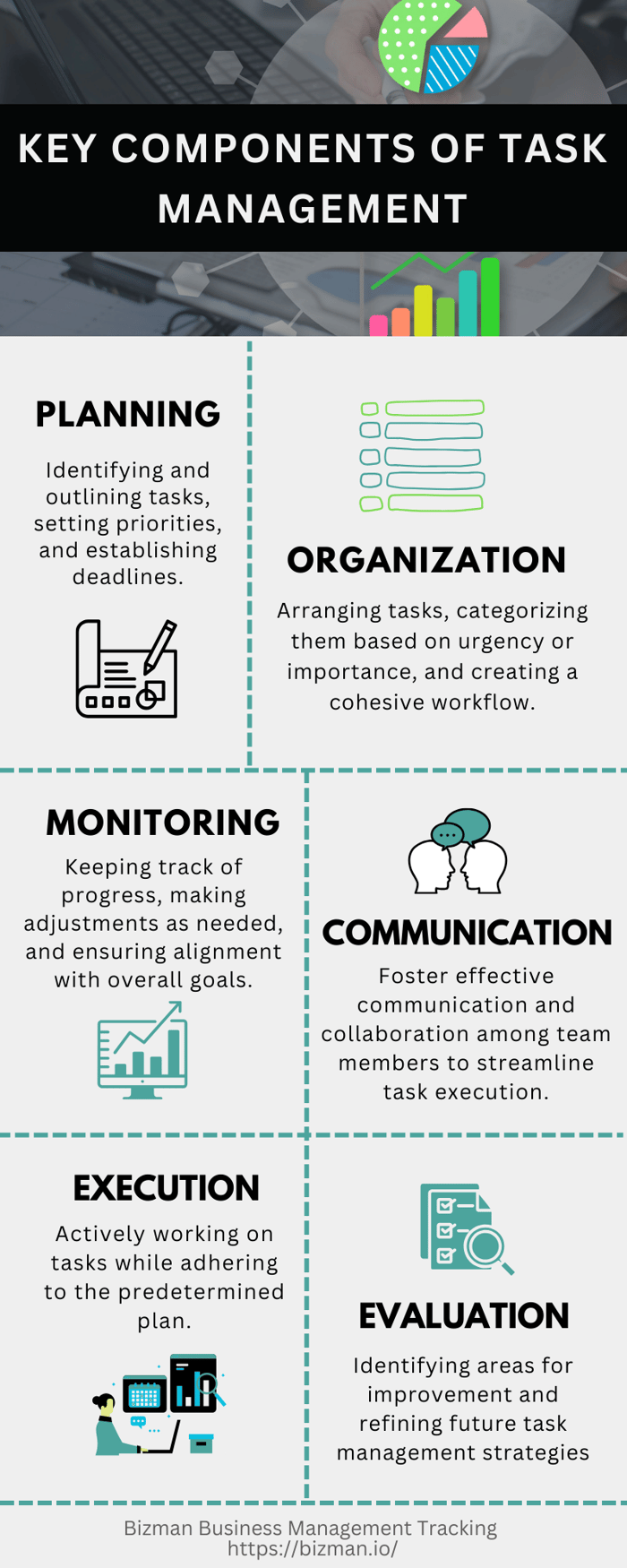 Key Components of Task Management