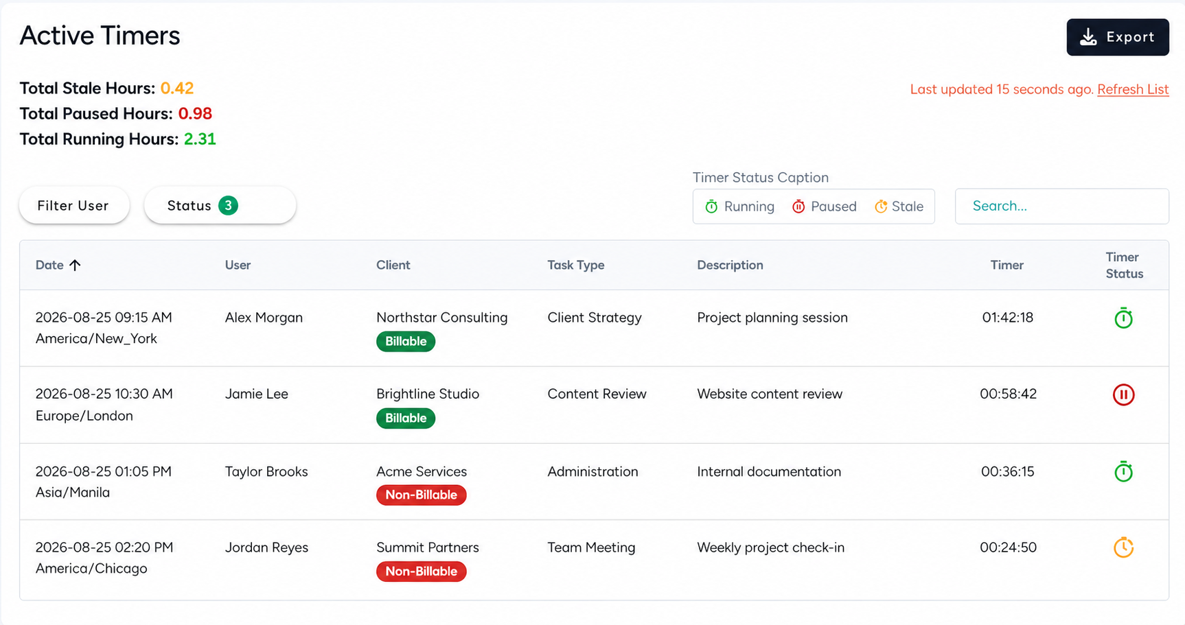 Time tracking Insights