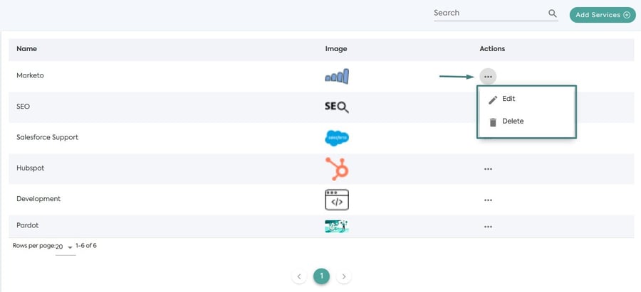 bizman services action options