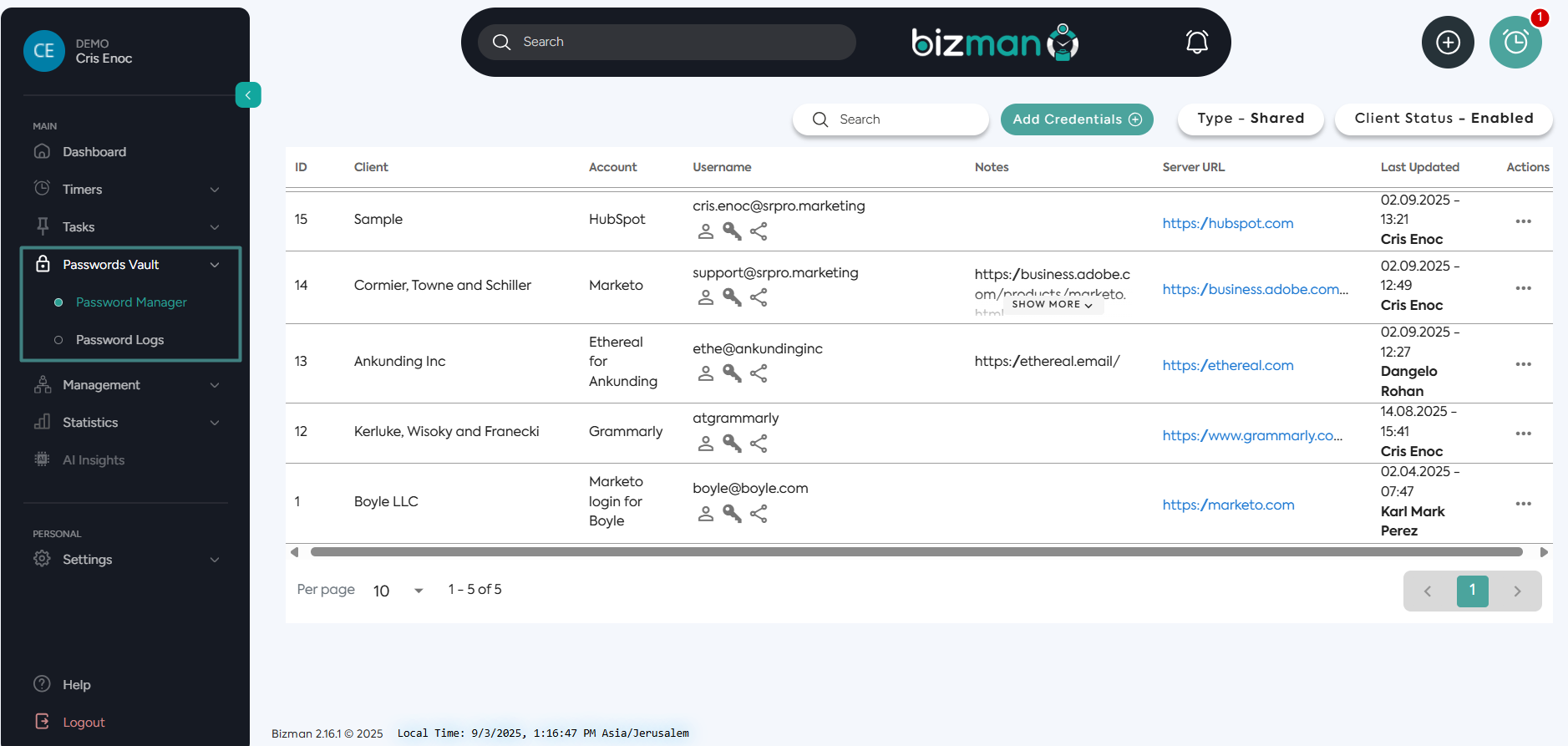 Bizman Passwords Vault features