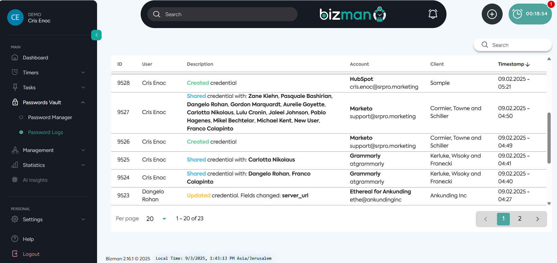 Bizman Password Logs